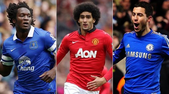 转会策略 转会策略