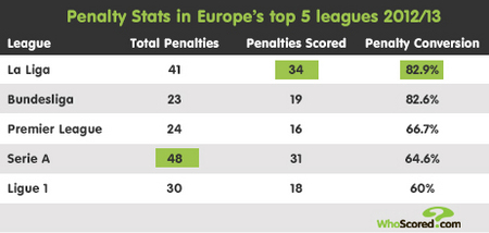 结束的风险 结束的风险