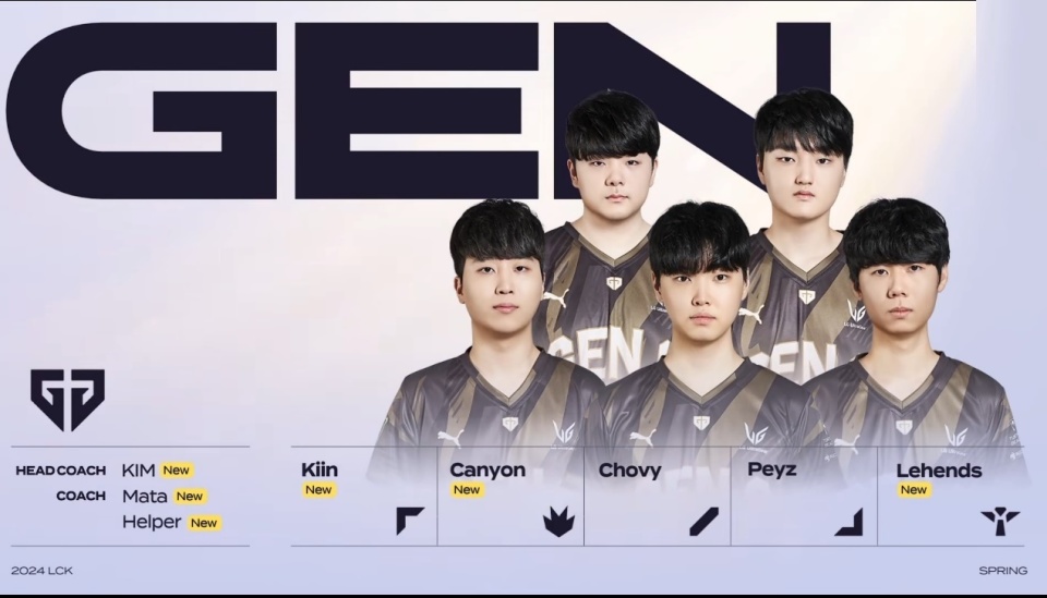 史顶尖行列 史顶尖行列