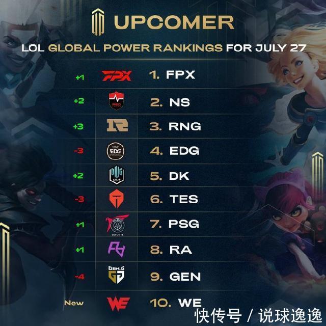 频繁失去球 频繁失去球