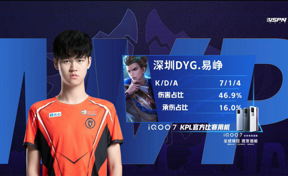 高密度试炼 高密度试炼