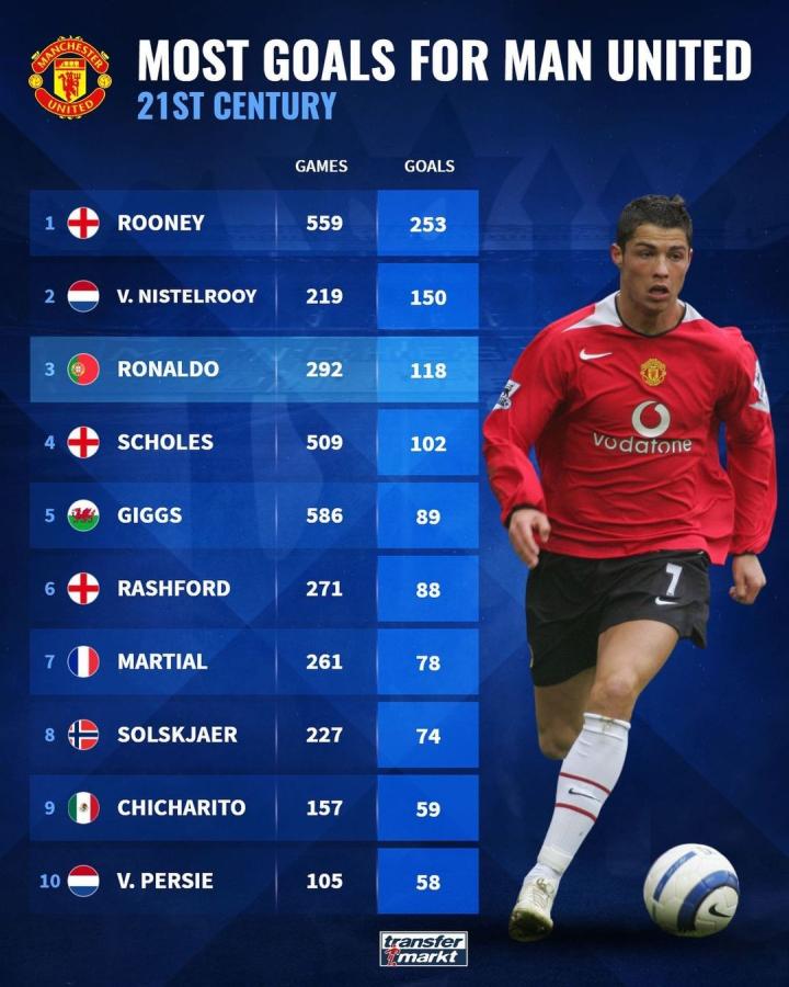 以竞赛信息 以竞赛信息