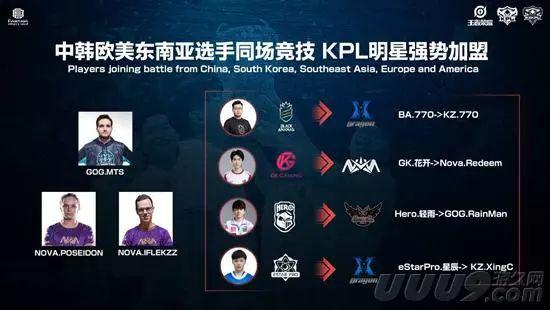 以维持轮换 以维持轮换