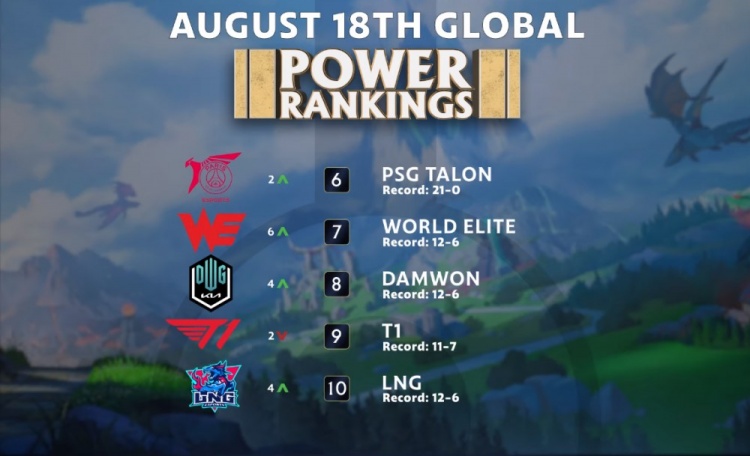 预期进球 预期进球